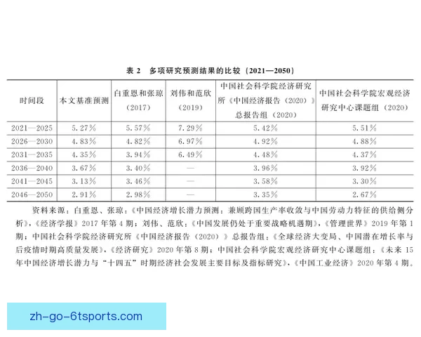 BMX排名机制及其影响因素详解