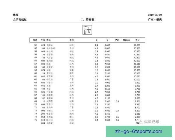 射击赛程全面解析：赛事安排、选手分析、成绩预测
