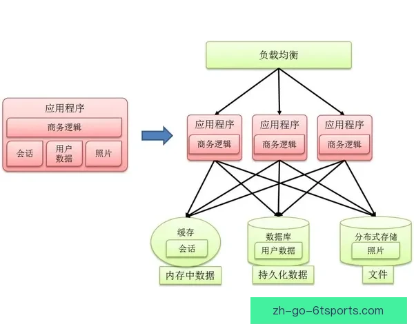 射箭盘口分析：技巧解析与实战指导