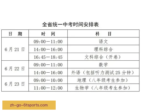 最新跳水积分榜公布：谁将笑傲赛场？