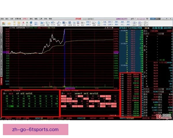 深度解析棒球盘口数据分析技巧