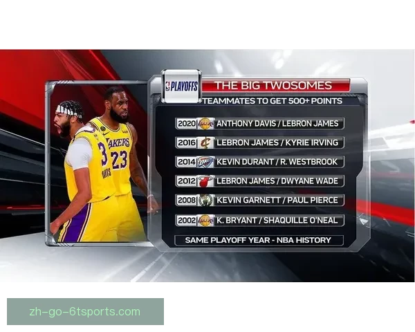 热火击败湖人，蝉联总冠军！