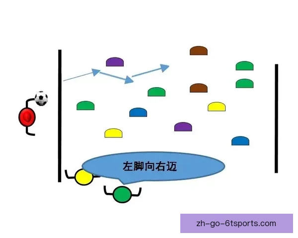 足球技术大全：提升你的足球技术水平