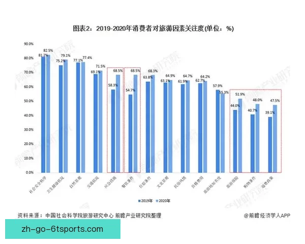 跆拳道数据分析：挖掘技术与心理因素对比赛成绩的影响